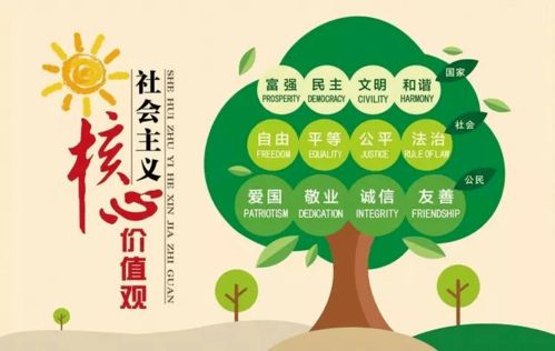 報(bào)名 中國傳統(tǒng)文化大講堂 11 22 周日 踐行與回望 從傳統(tǒng)文化深入了解核心價(jià)值觀